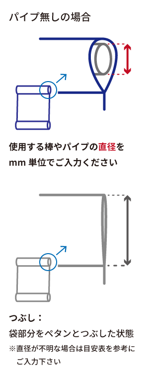 ウェルダー加工